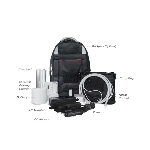 Oxymed Portable Oxygen Concentrator - Image 2